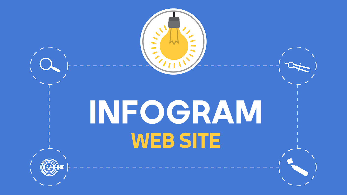 سایت Infogram