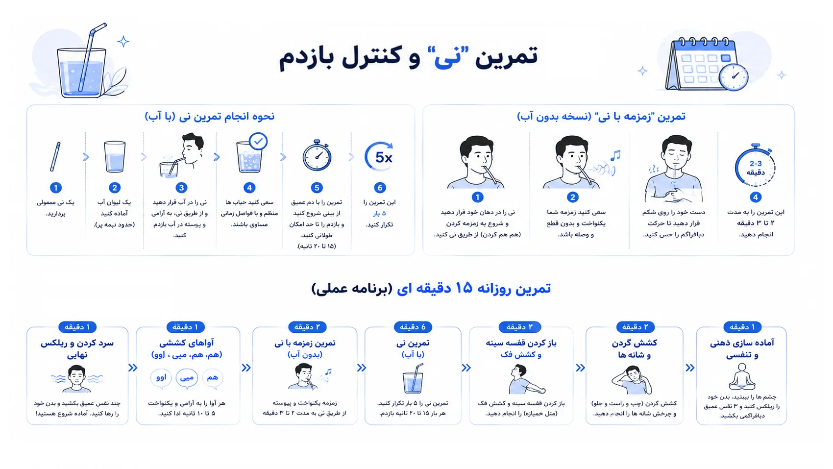 تمرین نی و کنترل بازدم برای آموزش گویندگی